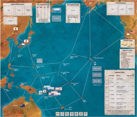 Fleet Commander Nimitz Expansion 2 – Total War